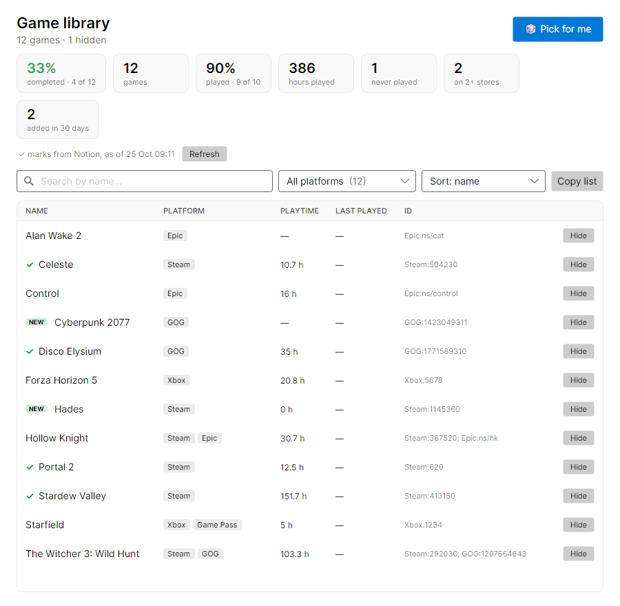 The library: totals and twelve games from four stores.